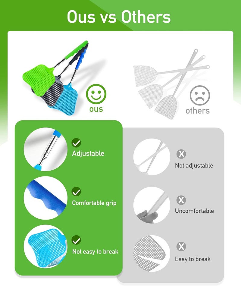 Wapodeai 3 pcs Fly Swatter, Fly Swatters Plastic Telescopic, Large Bug Swatter That Work for Indoor and Outdoor. (Black Blue Green) - Image 3
